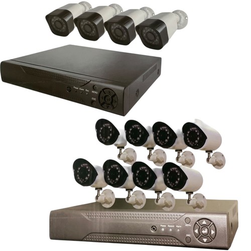 Sistema telecamere cctv a - di,